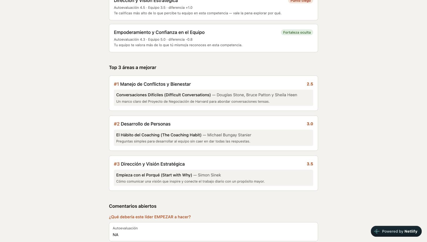 Top 3 áreas a mejorar con libros recomendados